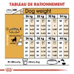 Image de BHN German Shepherd Adult 11kg