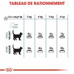 Image de FCN Hairball Care 2kg